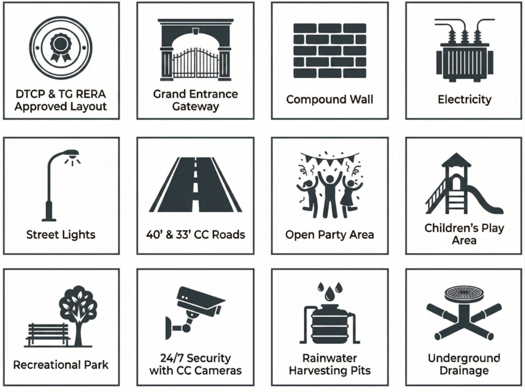 open plots in shadnagar